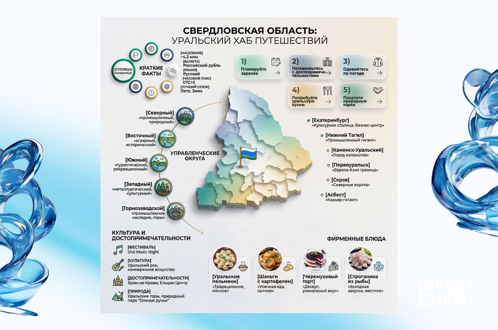 Приглашаем предпринимателей на деловую сессию, посвященную инвестпроектам в сфере туризма